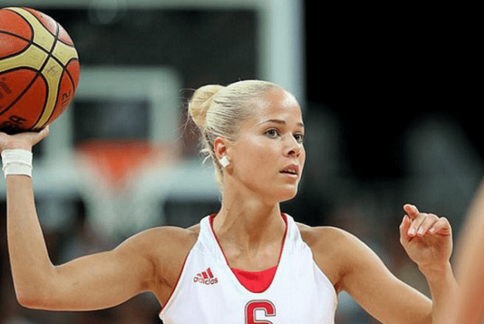 TOP-10 Attractive Female Basketball Players